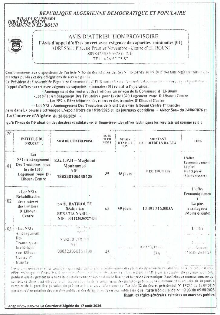 Avis d'attribution provisoire pour l'aménagement des routes et des trottoirs à El-Bouni