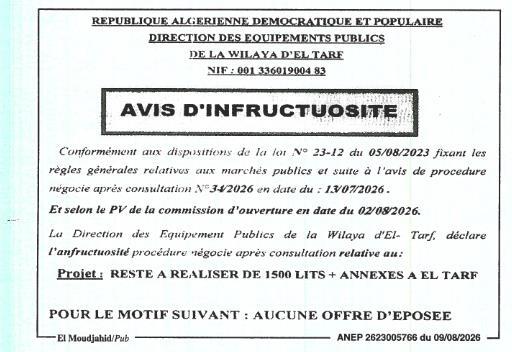Avis d'infructuosité pour la réalisation de 1500 lits et annexes à El Tarf