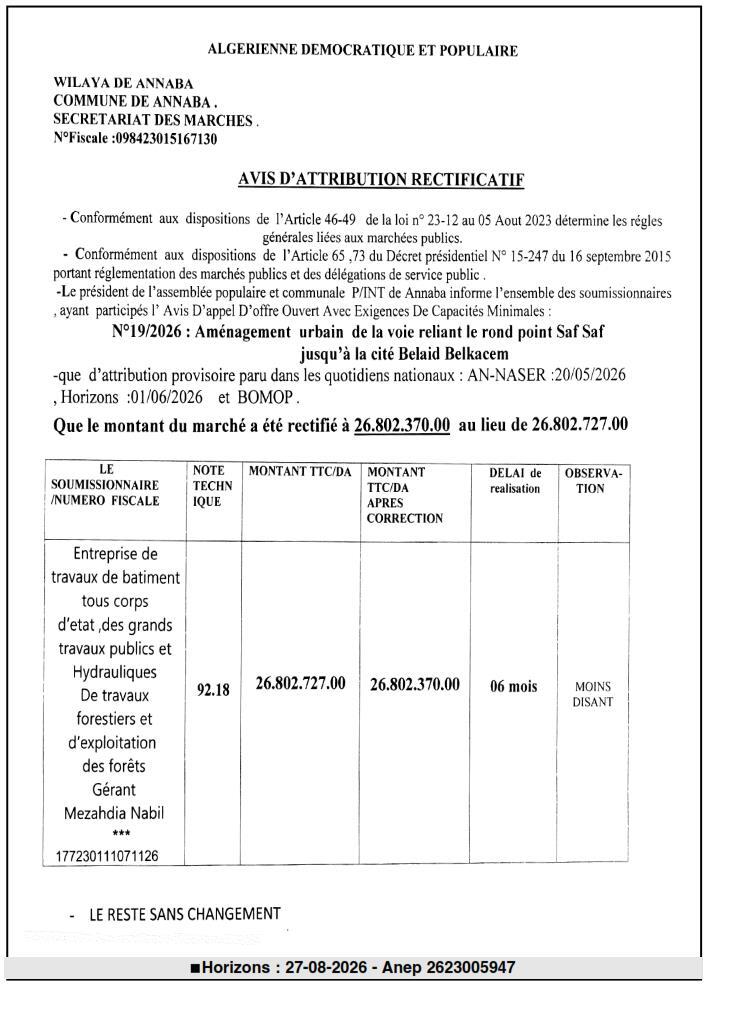 Avis d'attribution rectificatif pour l'aménagement urbain de la voie reliant le rond-point Saf Saf à la cité Belaid Belkacem