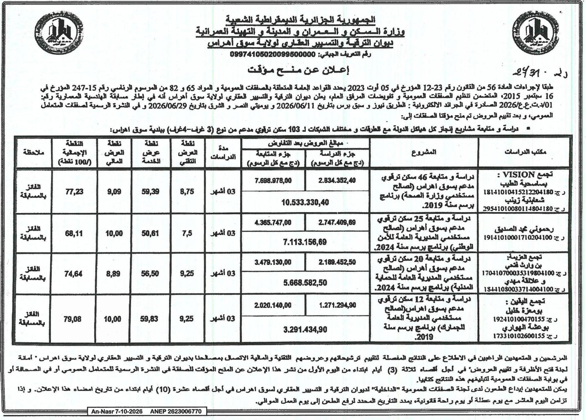 Avis d'attribution provisoire des marchés de suivi et d'étude de projets de logements sociaux à Sidi Makhlouf (Souk Ahras)