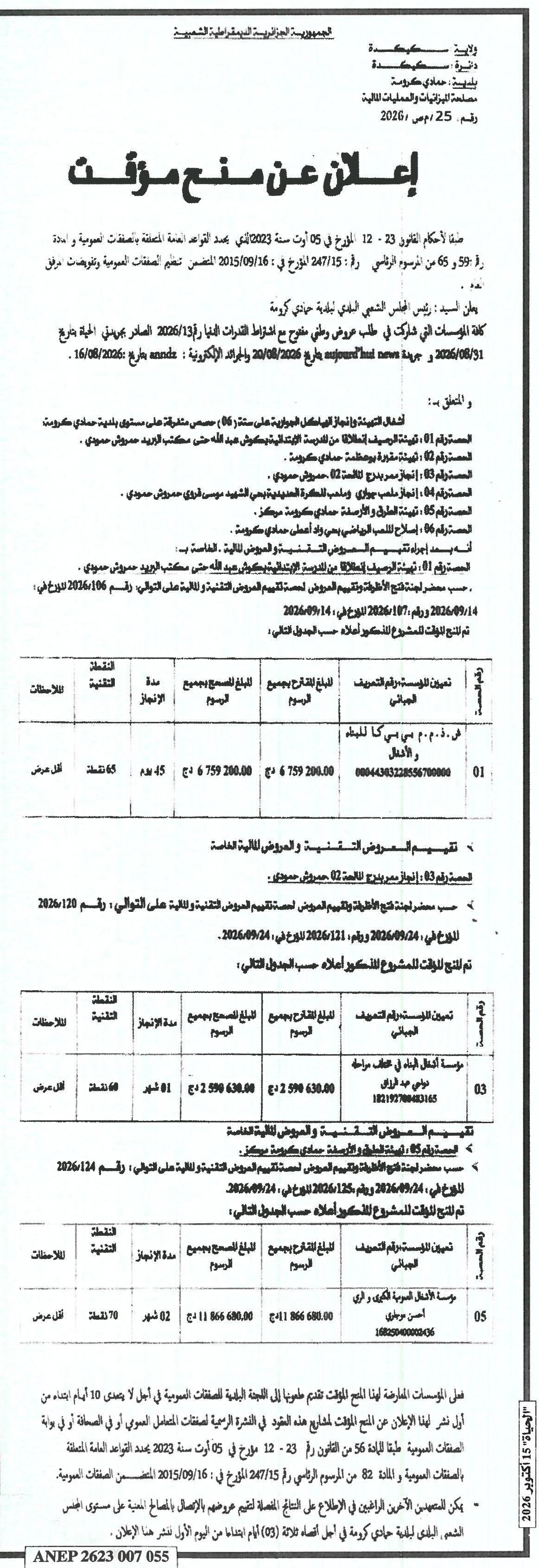 Attribution provisoire du marché pour des travaux d'aménagement et d'équipement à Hadjrouma