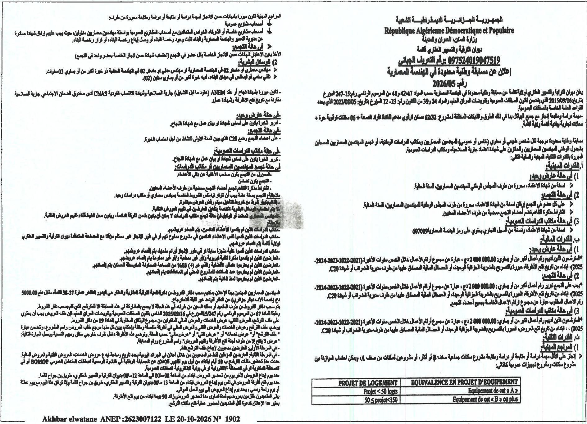 Étude et suivi de réalisation d’un projet immobilier à Ksar Chellala (62 logements sociaux + 6 logements libres + commerces)