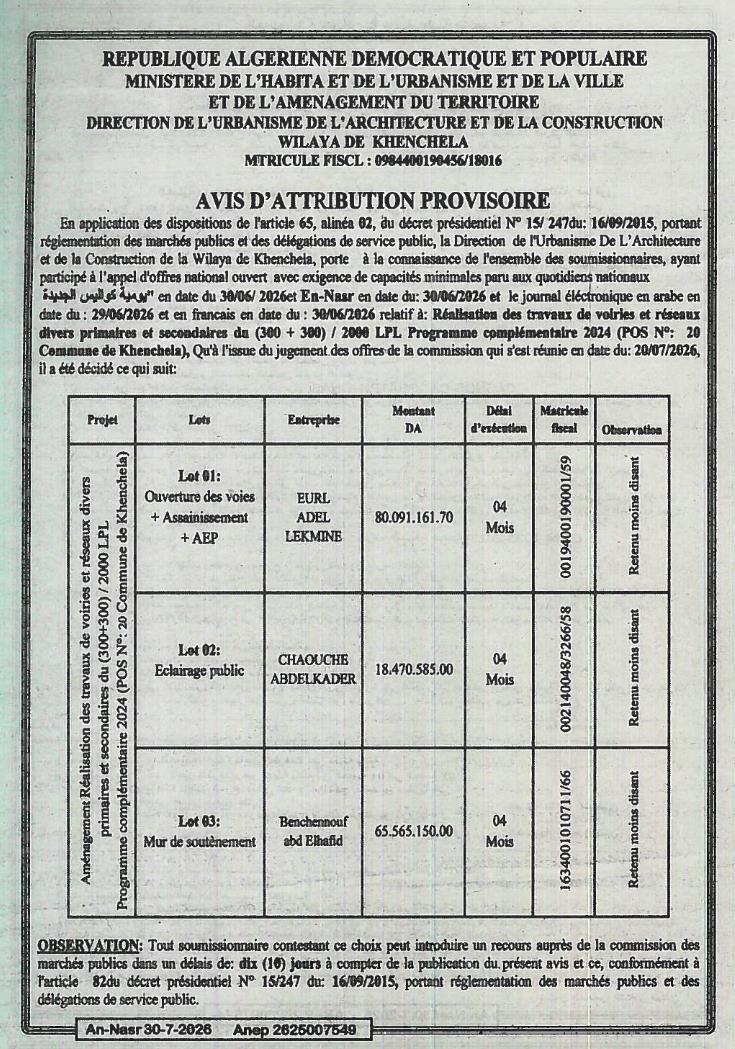 Attribution provisoire des travaux de voiries et réseaux divers primaires et secondaires (300+300)/2000 LPL - Programme complémentaire 2024