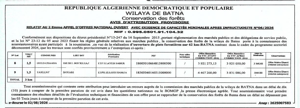 Avis d'attribution provisoire de marché pour l'ouverture de pistes forestières