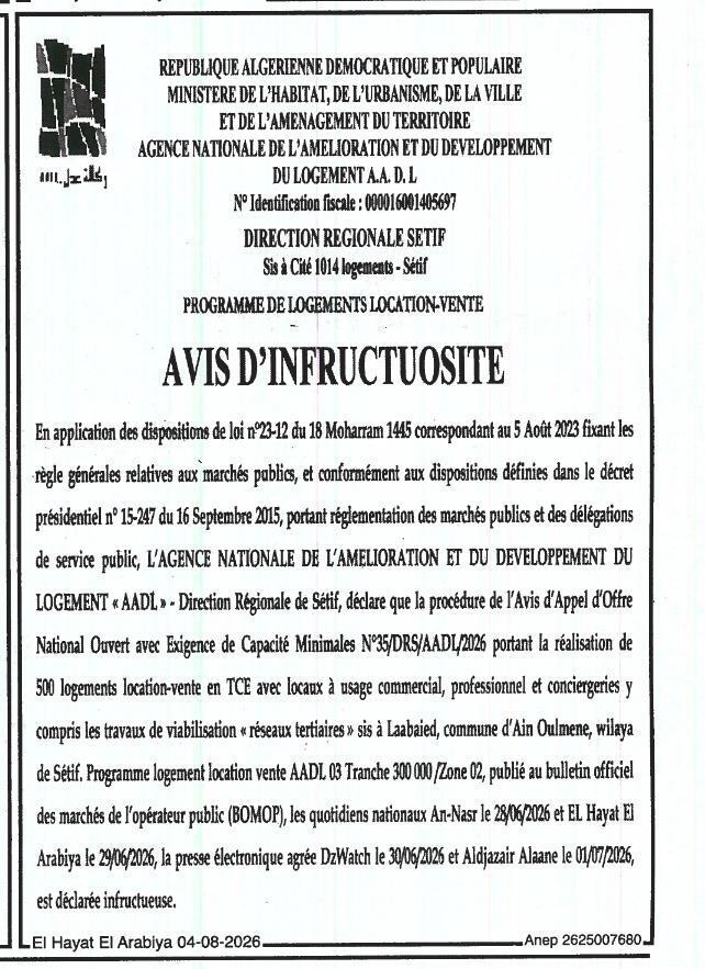 Avis d'infructuosité pour la réalisation de 500 logements location-vente à Ain Oulmene (Sétif)