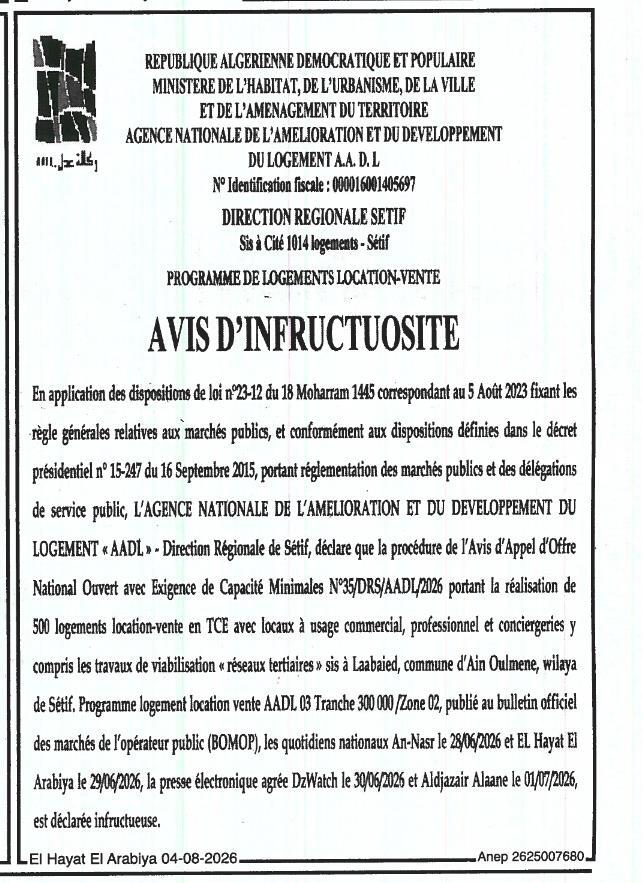 Avis d'infructuosité pour la réalisation de 500 logements location-vente à Ain Oulmene (Sétif)