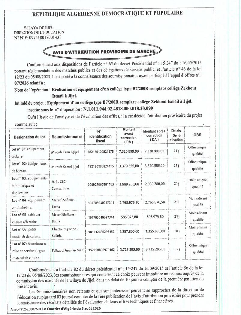 Attribution provisoire de marché pour l'équipement d'un collège type B7/200R à Jijel