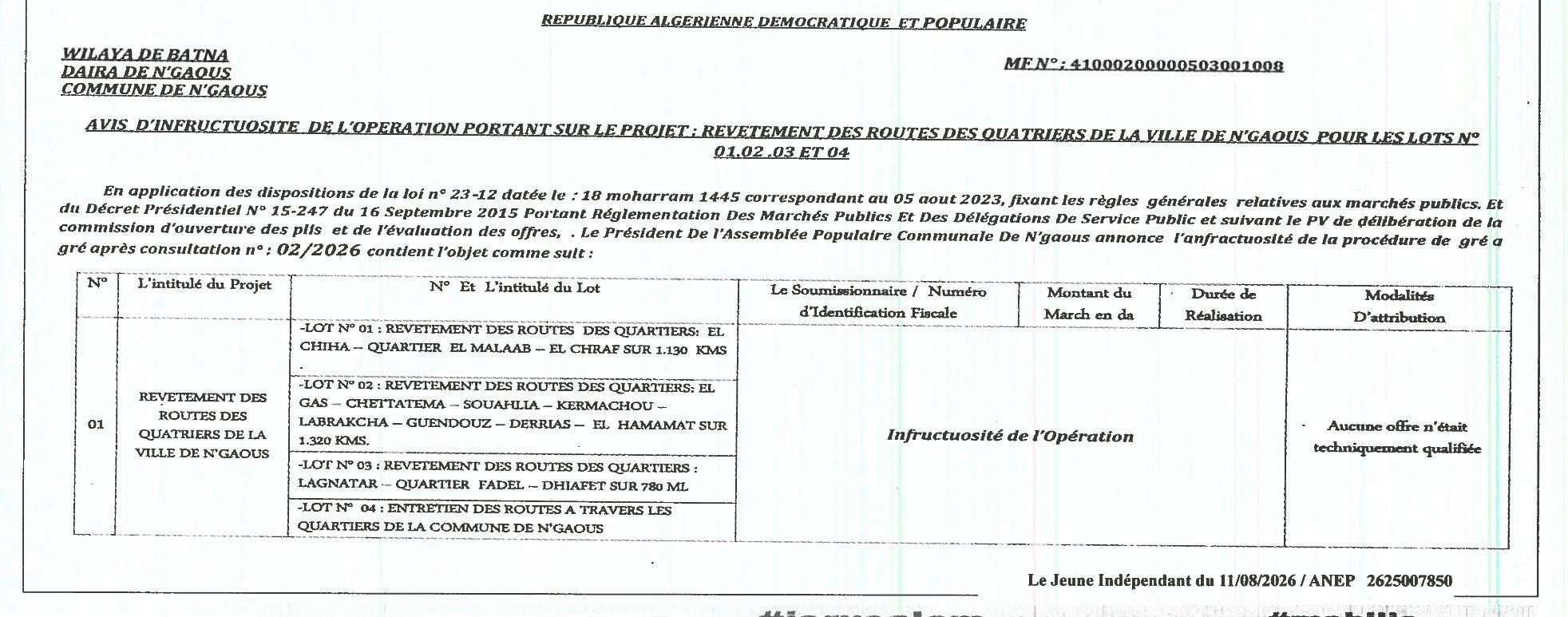 Avis d'infructuosité pour le revêtement des routes des quartiers de la ville de N'Gaous (lots 01, 02, 03 et 04)