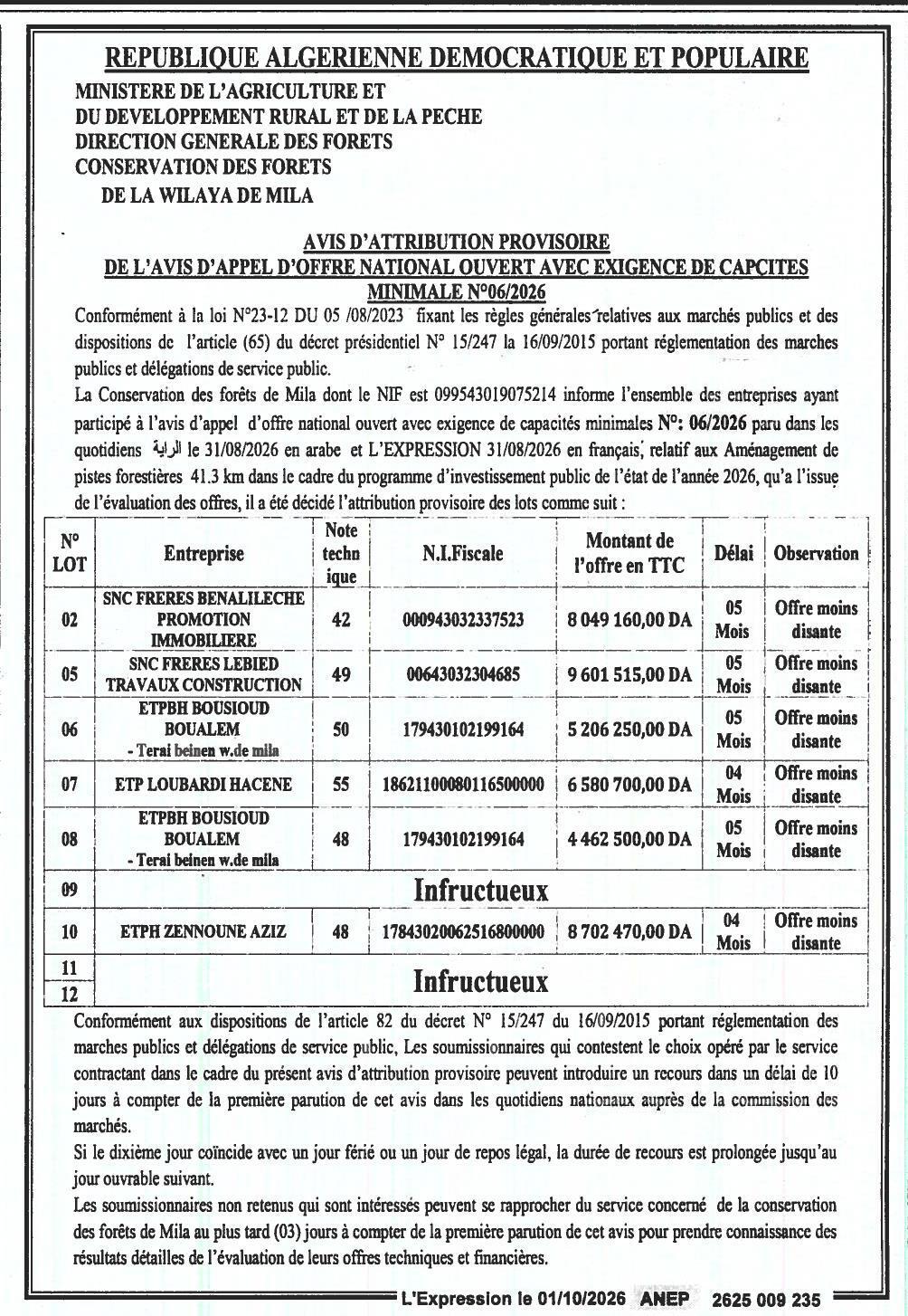 Aménagement de 41,3 km de pistes forestières (lots attribués provisoirement)