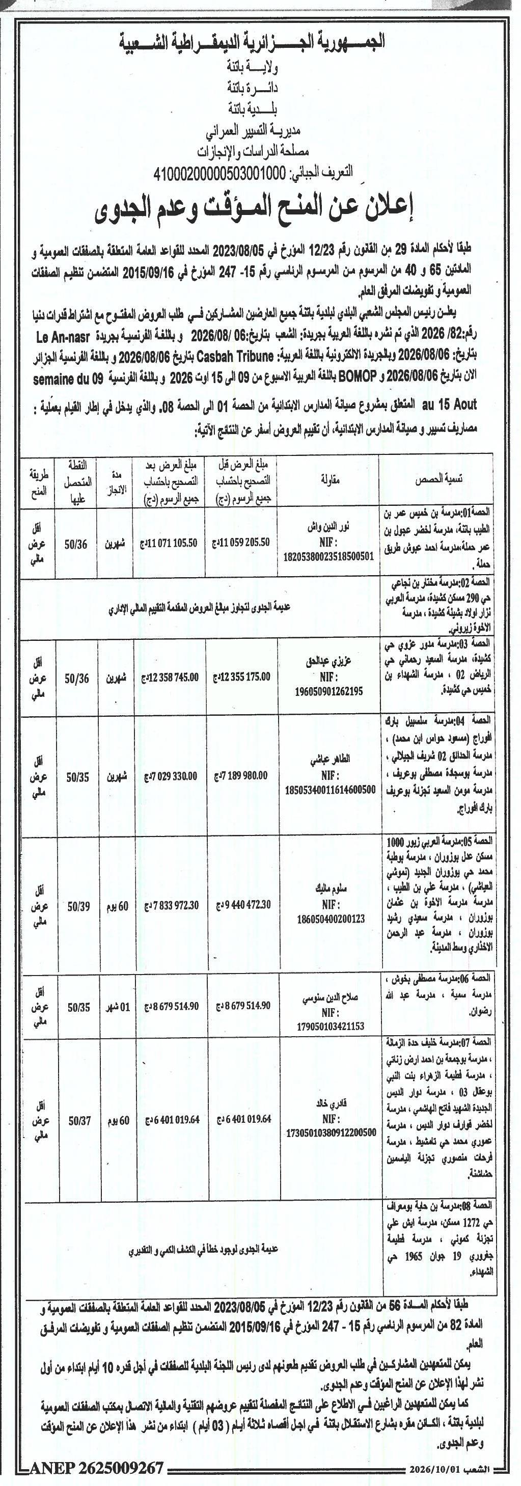 إعلان عن المنح المؤقت وعدم الجدوى لمشروع صيانة المدارس الابتدائية (الحصص 01 إلى 08)