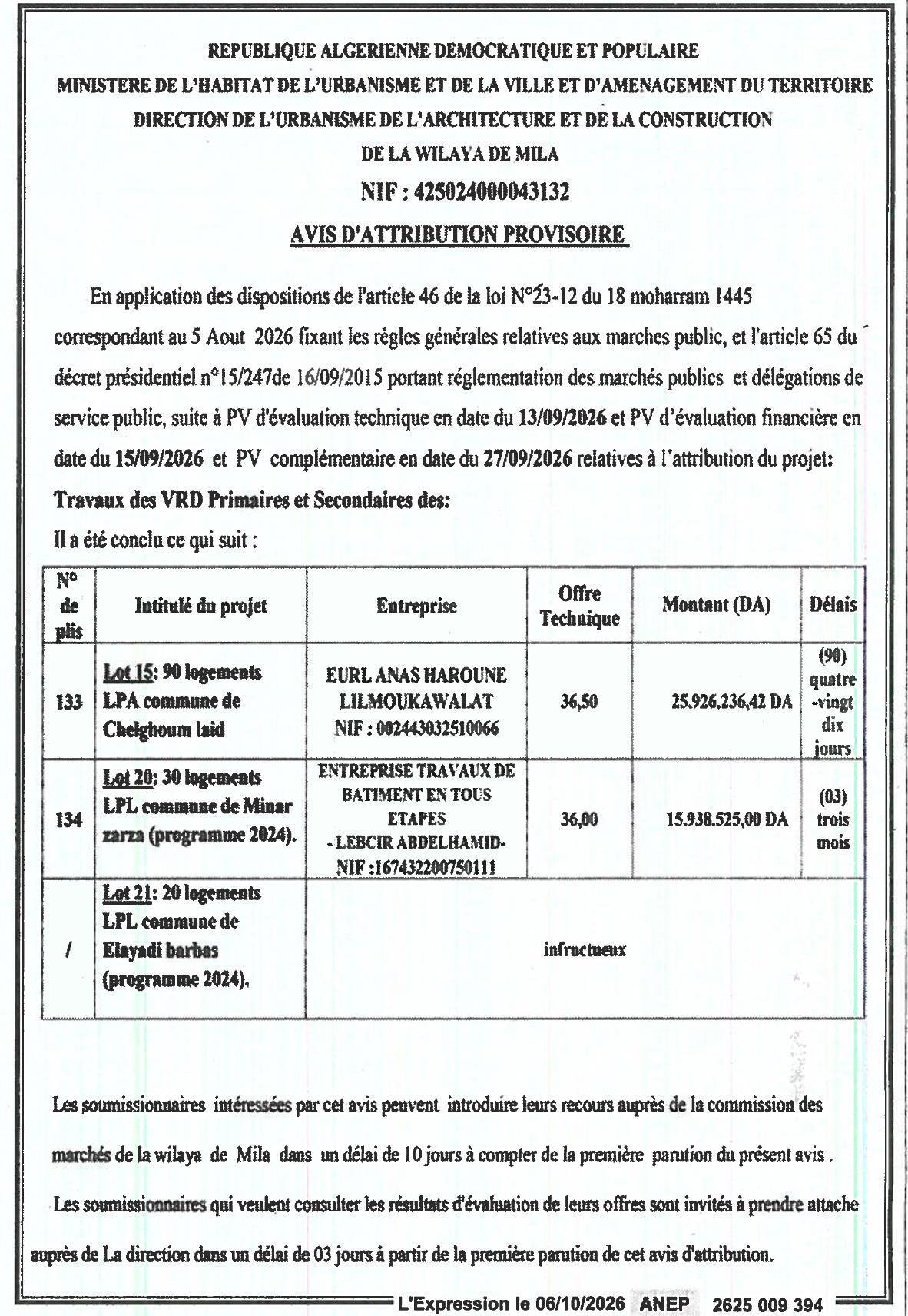 Travaux des VRD primaires et secondaires pour la réalisation de logements (lots 15, 20 et 21)
