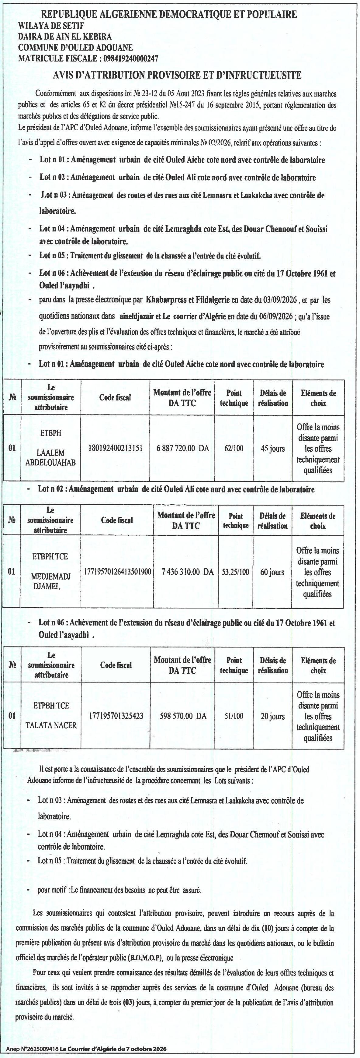Attribution provisoire et infructuosité des lots d'aménagement urbain et d'éclairage public à Ouled Adouane