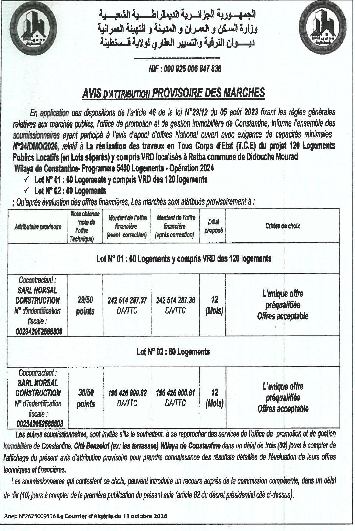 Attribution provisoire des marchés pour la réalisation de 120 logements publics locatifs (lots séparés) à Didouche Mourad (Wilaya de Constantine)