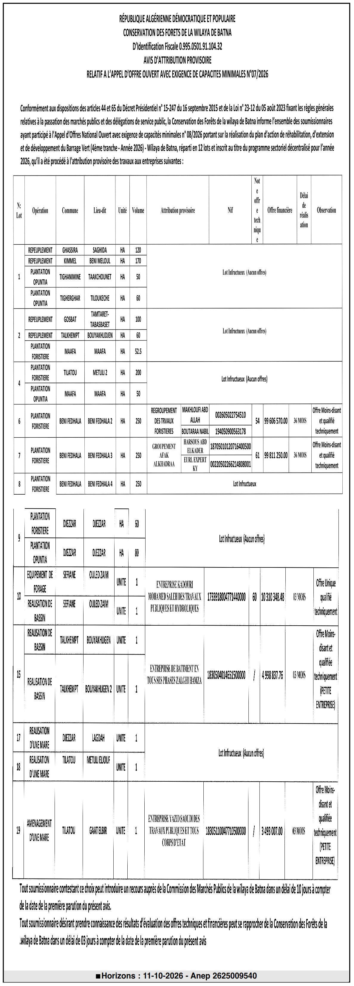 Travaux en Tous Corps d'État et VRD pour 50 logements promotionnels (25F3 + 25F4) avec 18 locaux commerciaux et 4 locaux de service à Békira (Commune de Hamma Bouchine, Wilaya de Constantine)