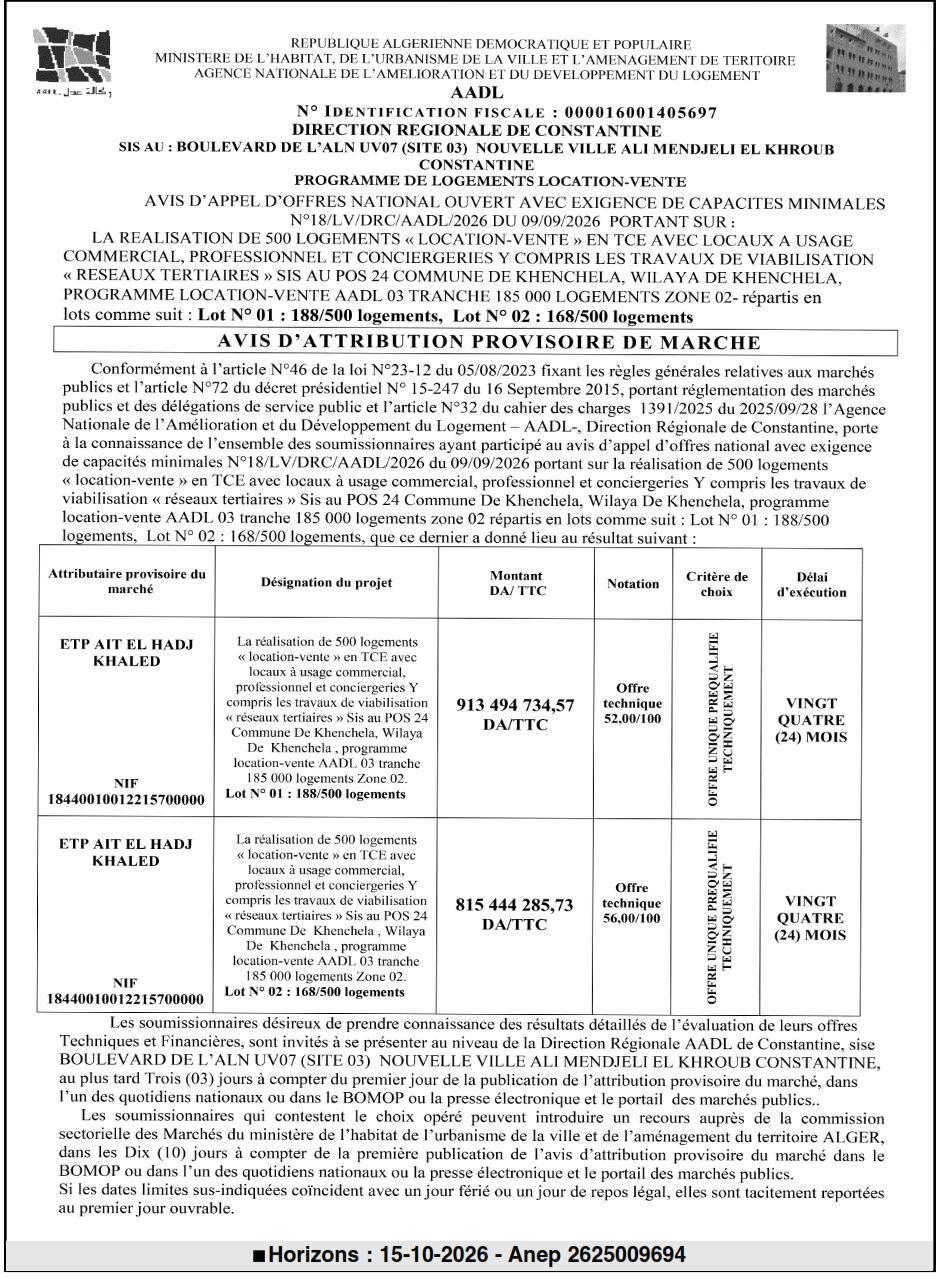 Attribution provisoire des lots 01 et 02 pour la réalisation de 500 logements location-vente à Khenchela