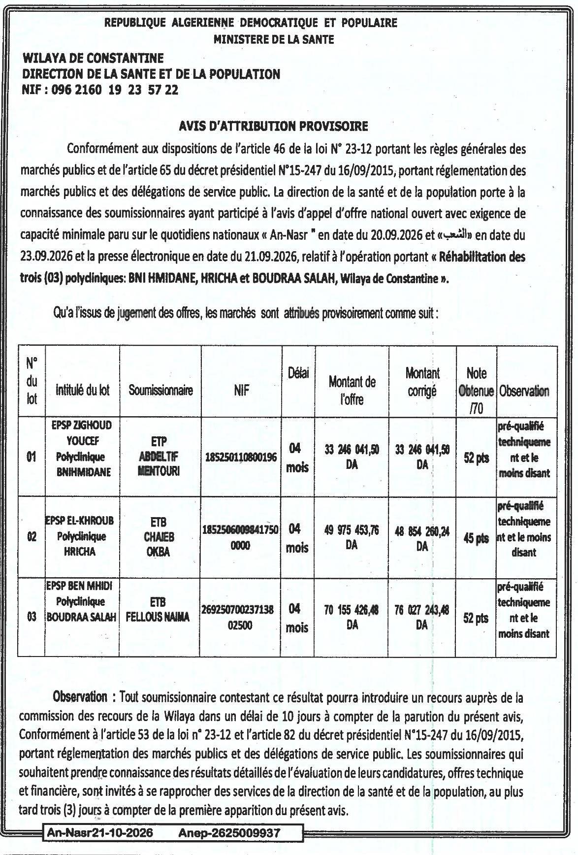 Attribution provisoire des marchés de réhabilitation des polydiniques de Bni Hmidan, Hricha et Boudraa Salah (Wilaya de Constantine)