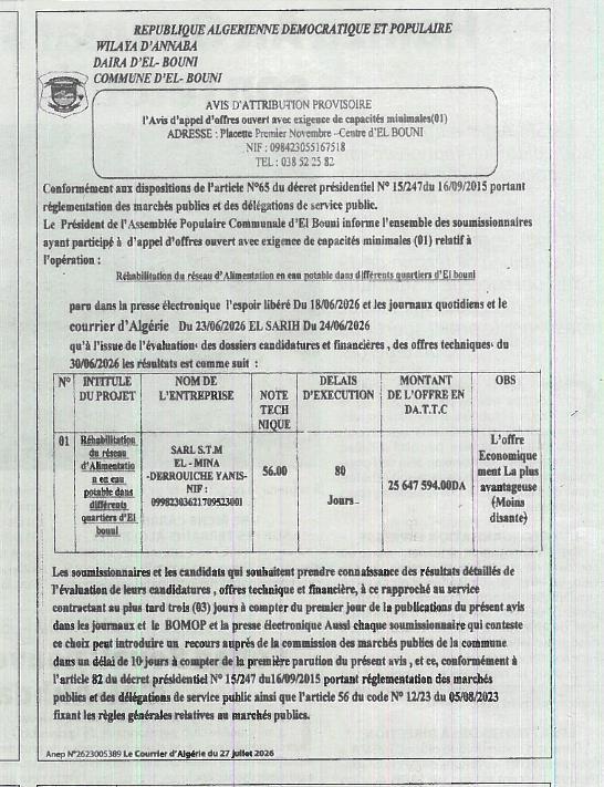 Réhabilitation du réseau d'Alimentation en eau potable dans différents quartiers d'El Bouni