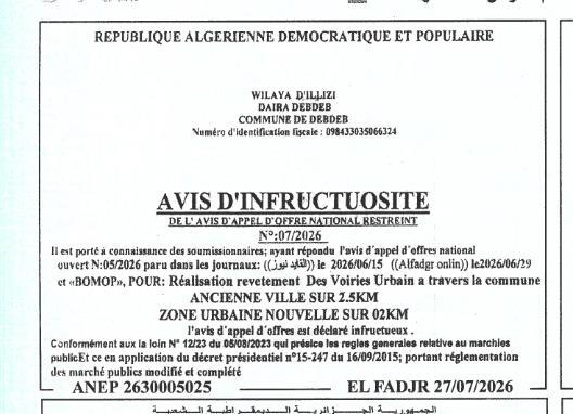 Réalisation revêtement Des Voiries Urbain a travers la commune ANCIENNE VILLE SUR 2.5KM ZONE URBAIN NOUVELLE SUR 02KM
