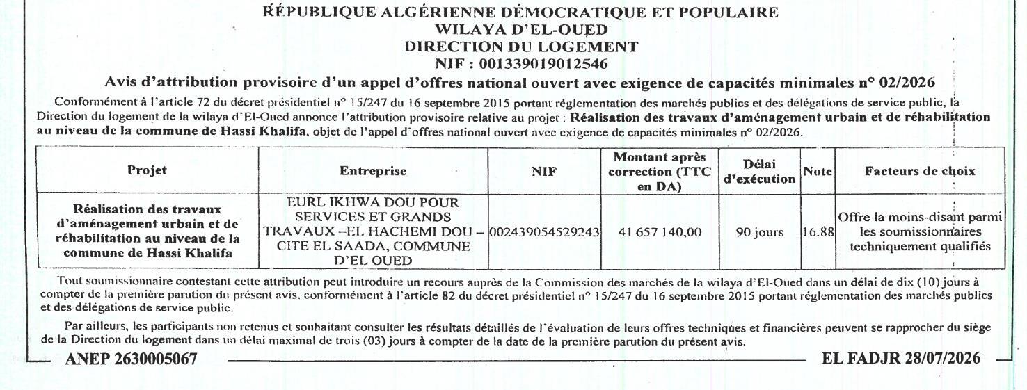 Attribution provisoire des travaux d'aménagement urbain et de réhabilitation à Hassi Khalifa