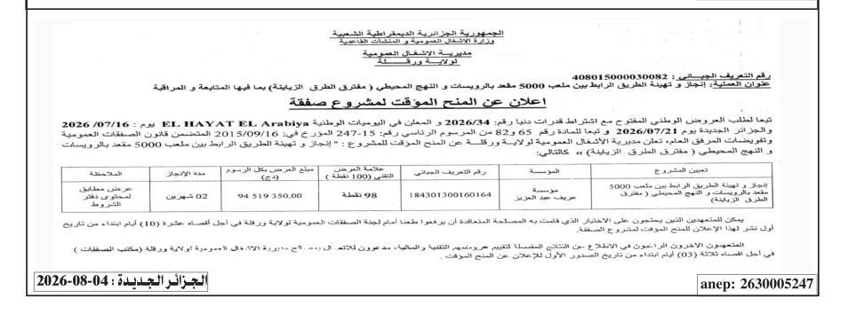 Attribution provisoire du marché pour la réalisation et l'aménagement d'une route à Ouargla