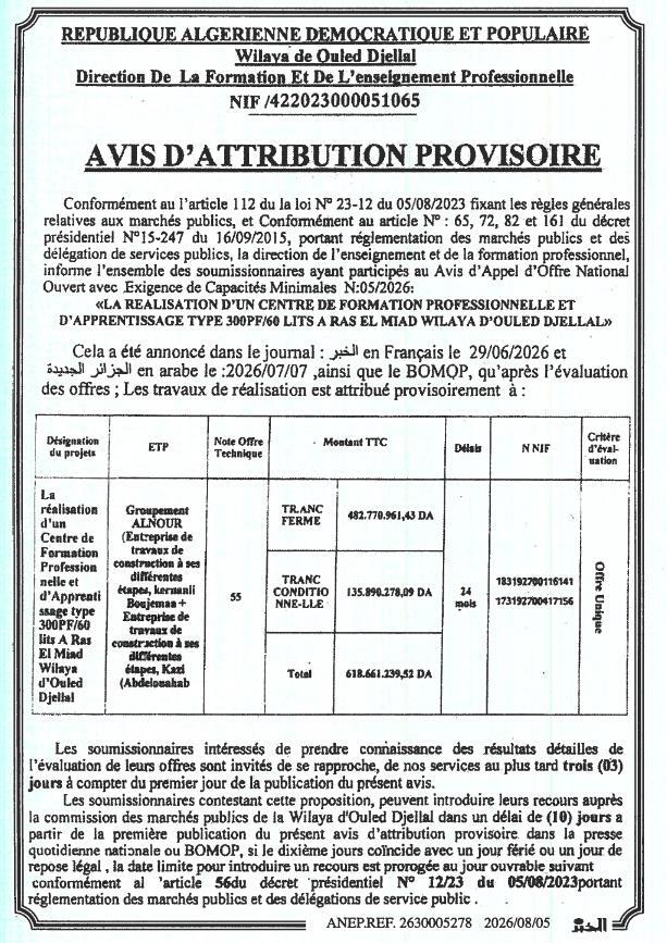 Attribution provisoire de la réalisation d'un centre de formation professionnelle et d'apprentissage type 300PF/60 lits à Ras El Miad (Ouled Djellal)
