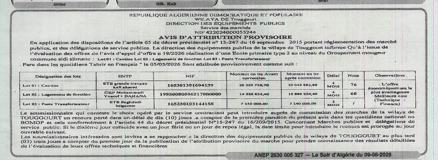 Avis d'attribution provisoire de marché pour la réalisation d'une école primaire type 2