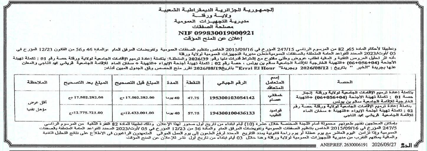 Avis d'attribution provisoire des lots pour la réhabilitation des résidences universitaires de la wilaya de Ouargla