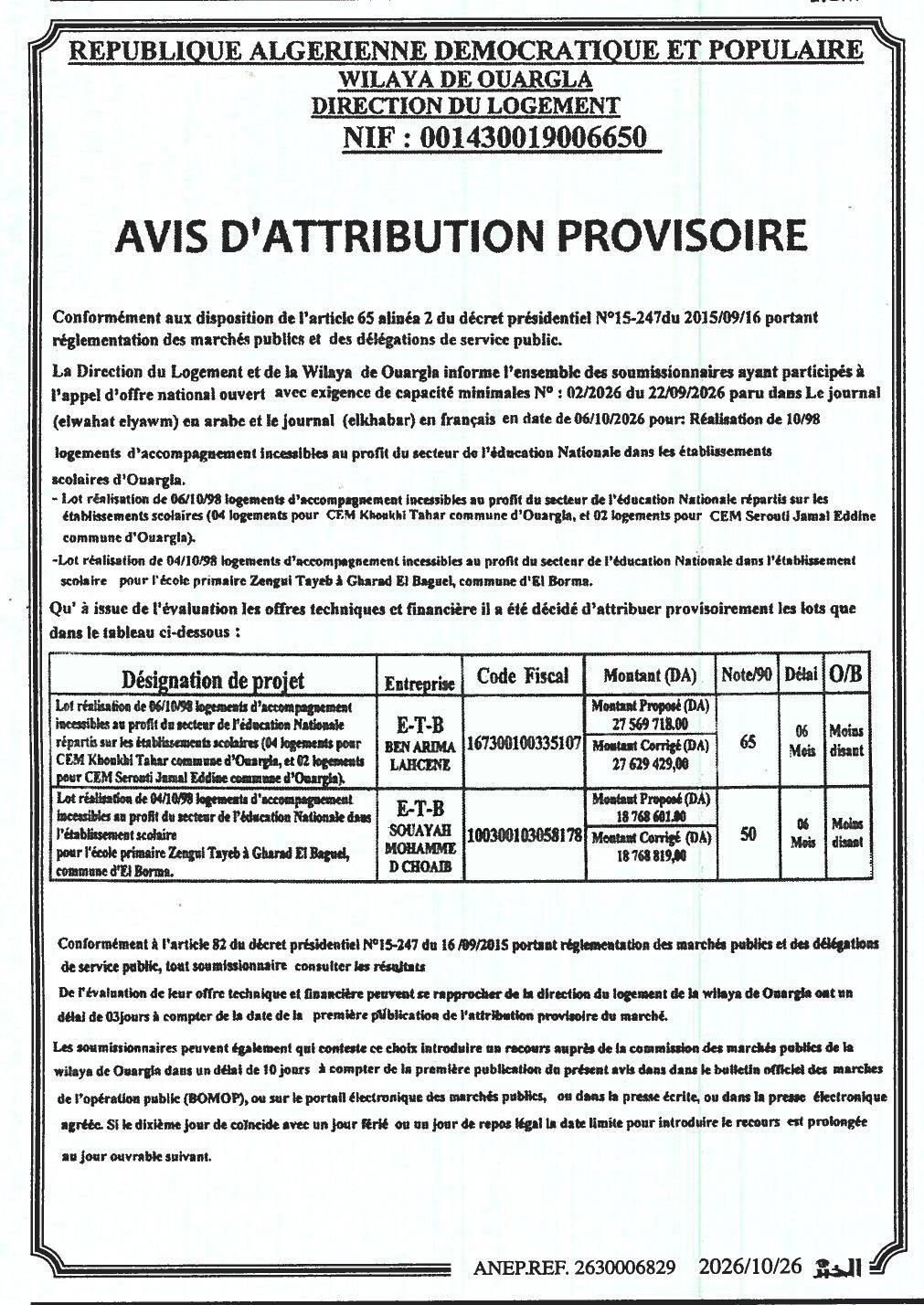 Attribution provisoire de marchés pour la réalisation de 10 logements d'accompagnement incessibles à Ouargla et El Borma