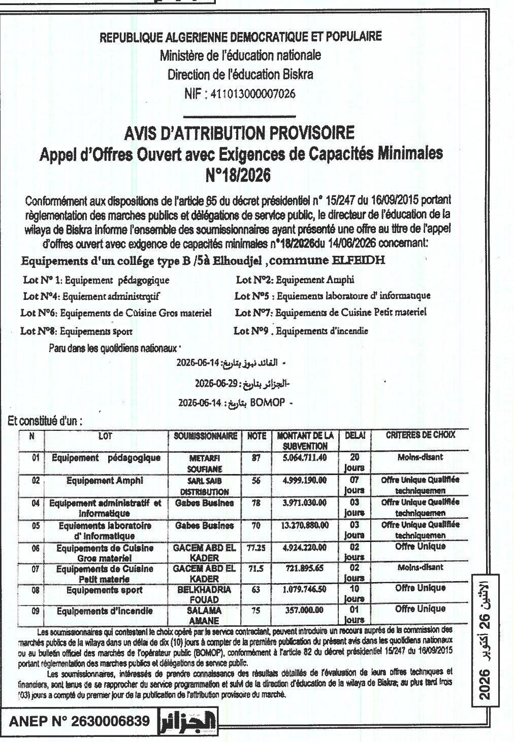 Attribution provisoire des équipements d'un collège type B/5 à El Houdjel (El Feidh)