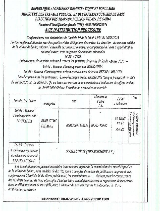 Attribution provisoire - Aménagement de la voirie urbaine à Saida (Lot 02 et Lot 03)