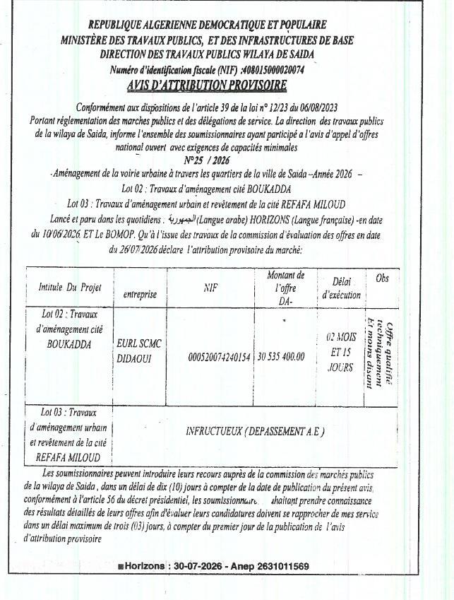 Attribution provisoire - Aménagement de la voirie urbaine à Saida (Lot 02 et Lot 03)