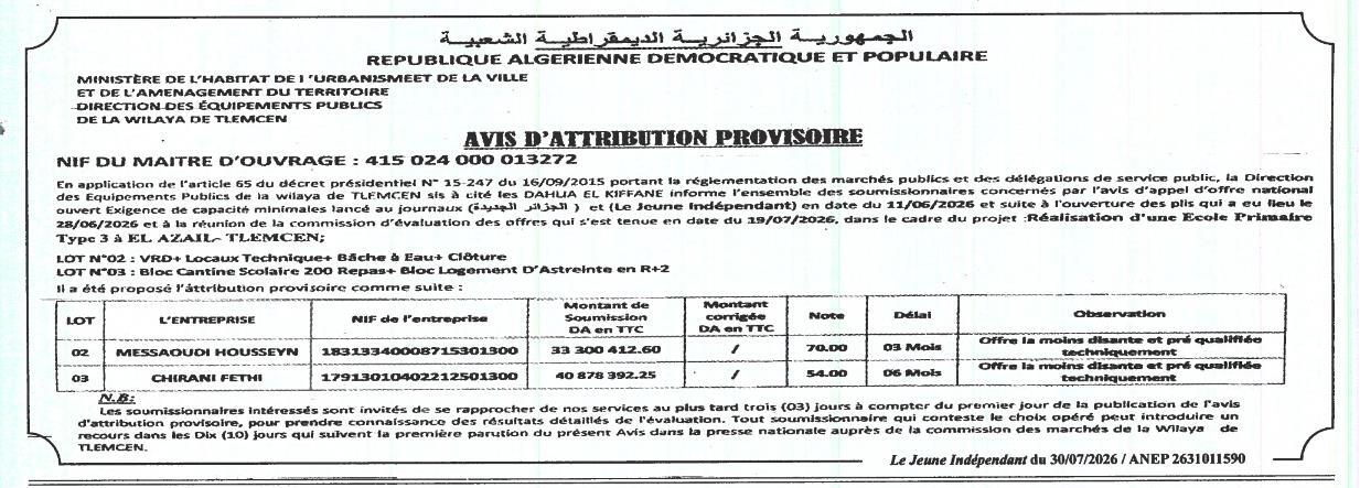 Attribution provisoire de marché pour la réalisation d'une école primaire à El Azaïl (Tlemcen)