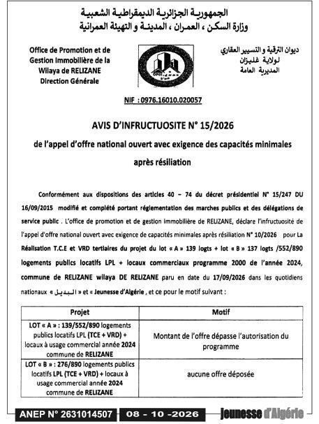 Déclaration d'infructuosité de l'appel d'offres national ouvert pour la réalisation des travaux TCE, VRD tertiaires et locaux commerciaux du projet de logements publics locatifs (LPL) à Relizane