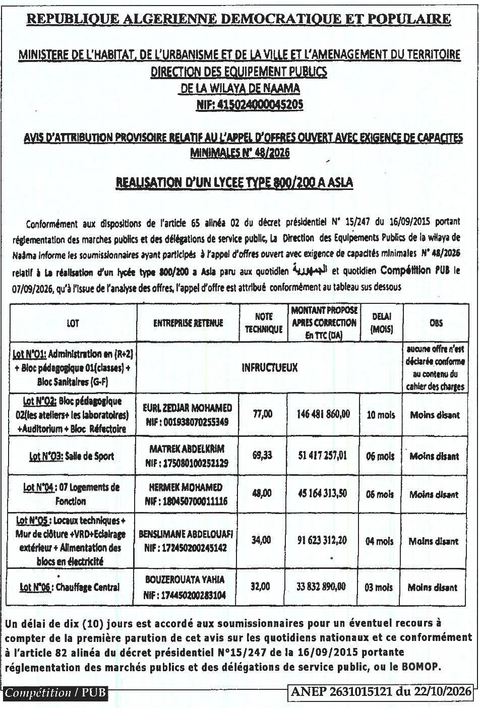 Attribution provisoire des lots pour la réalisation d'un lycée type 800/200 à Asla