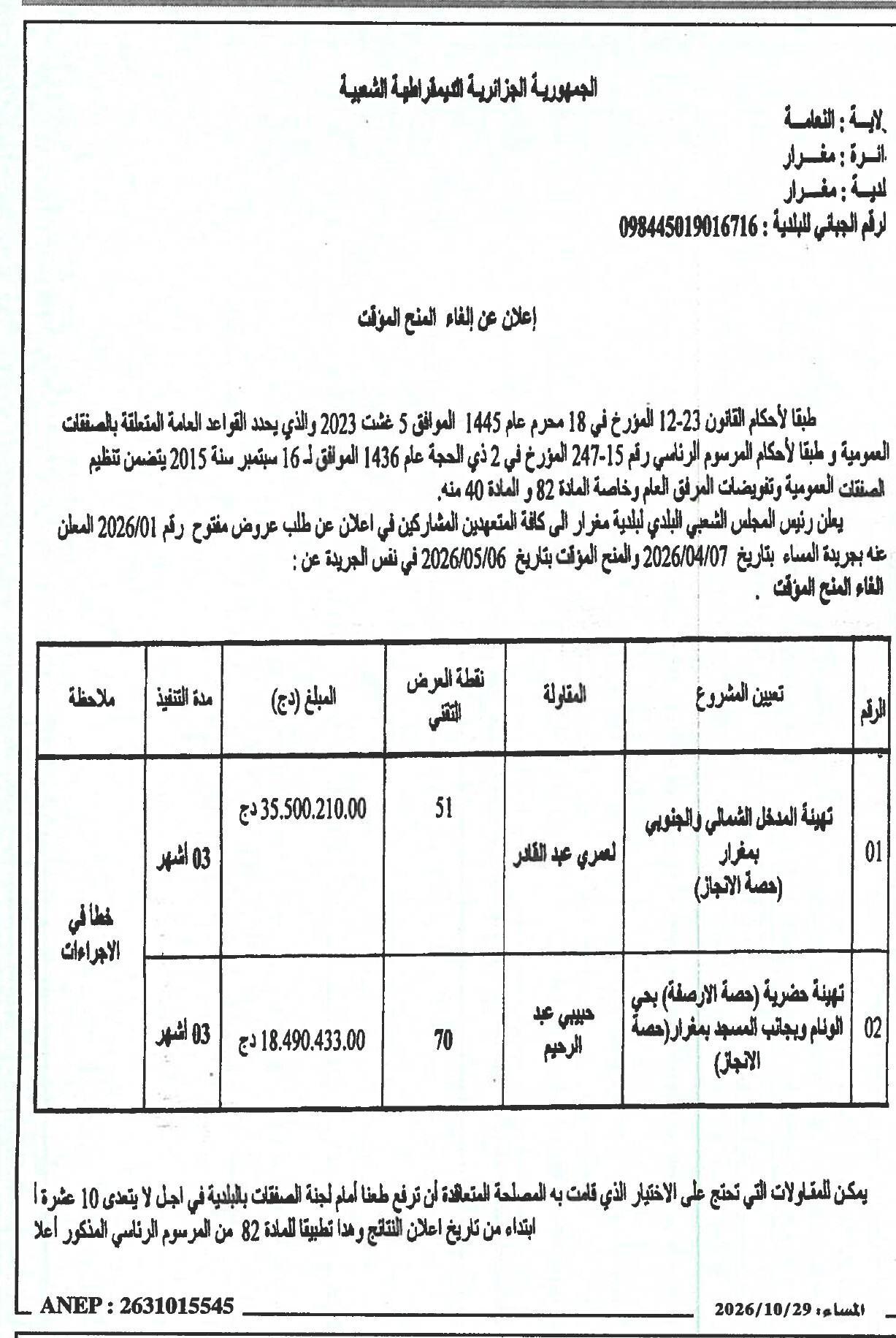 إلغاء المنح المؤقتة للمشاريع المتعلقة بالتربية الفنية وتعمير المداخل الشمالية والجنوبية في موغرار