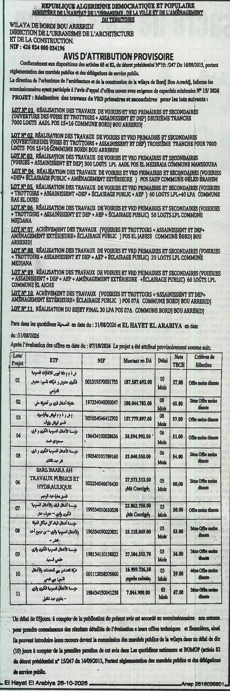 Attribution provisoire des travaux de VRD primaires et secondaires (lots 1 à 11) à Bordj Bou Arrérid et communes voisines